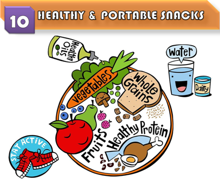 Healthy and portable snacks