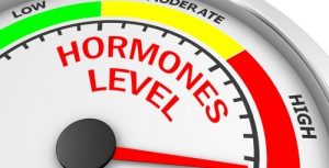 Hormones level meter| Shrink Prostate Enlargement Without Drugs